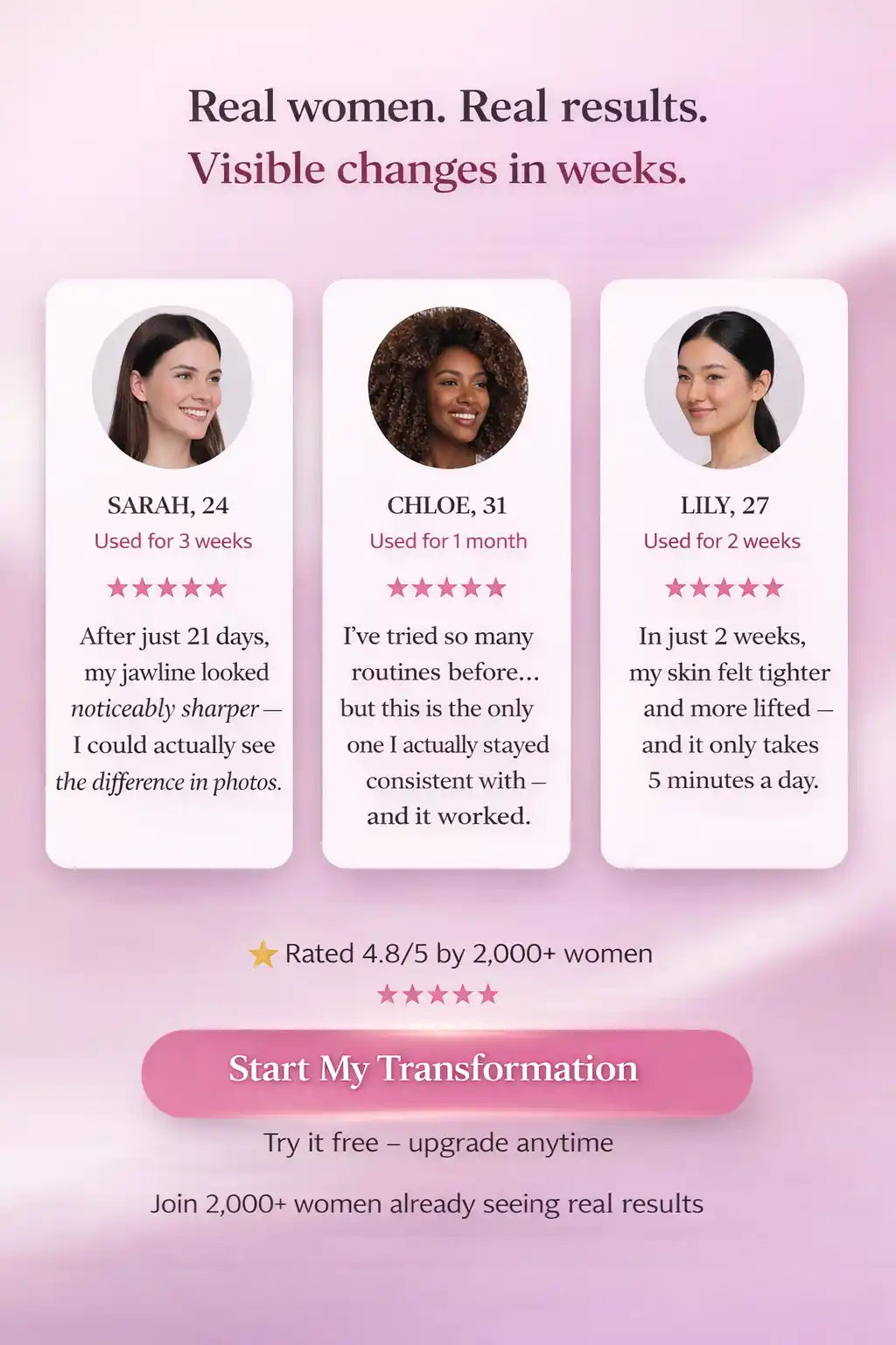 Stop Guessing — The Face Transformation System You’ll Actually Stick To