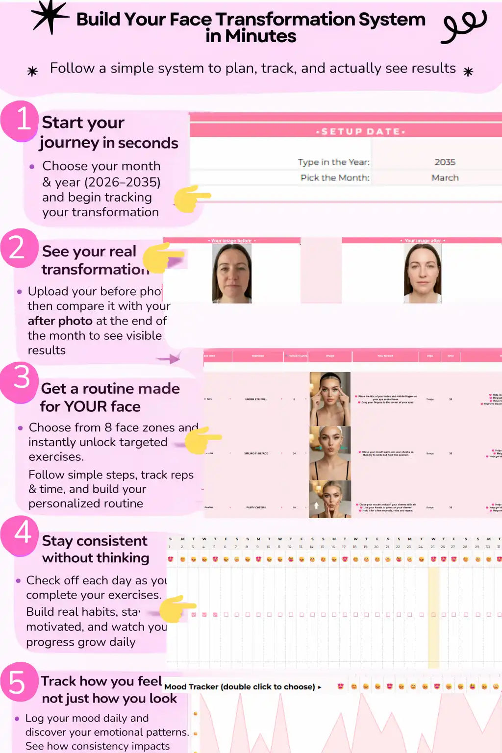Stop Guessing — The Face Transformation System You’ll Actually Stick To