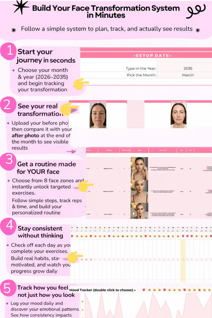 Stop Guessing — The Face Transformation System You’ll Actually Stick To