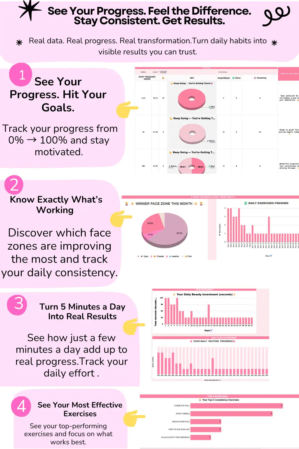 Stop Guessing — The Face Transformation System You’ll Actually Stick To