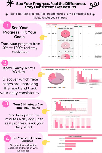 Stop Guessing — The Face Transformation System You’ll Actually Stick To